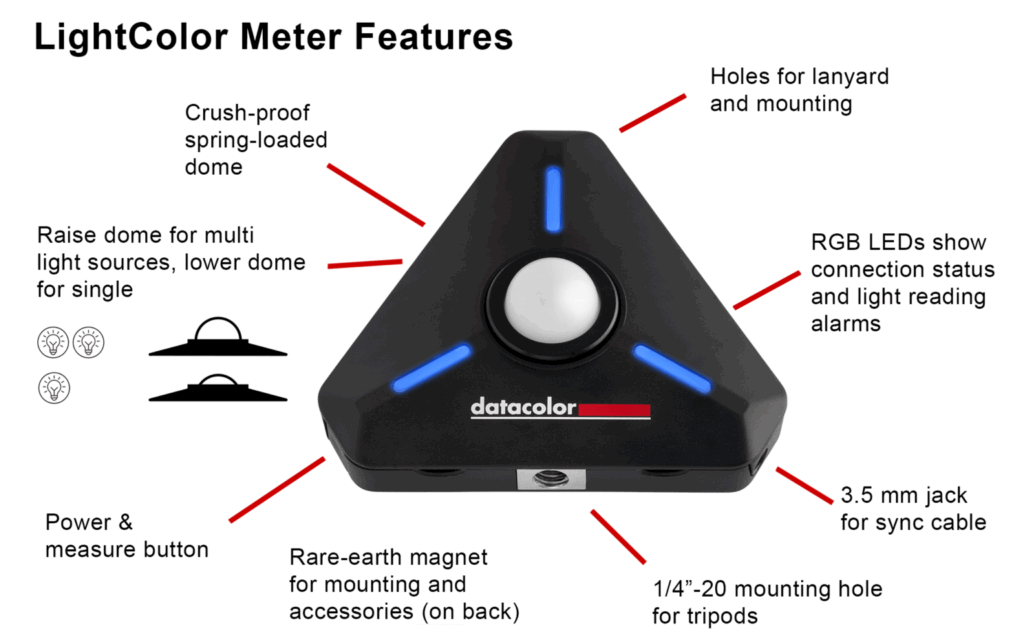 Datacolor Lightcolor Meter
