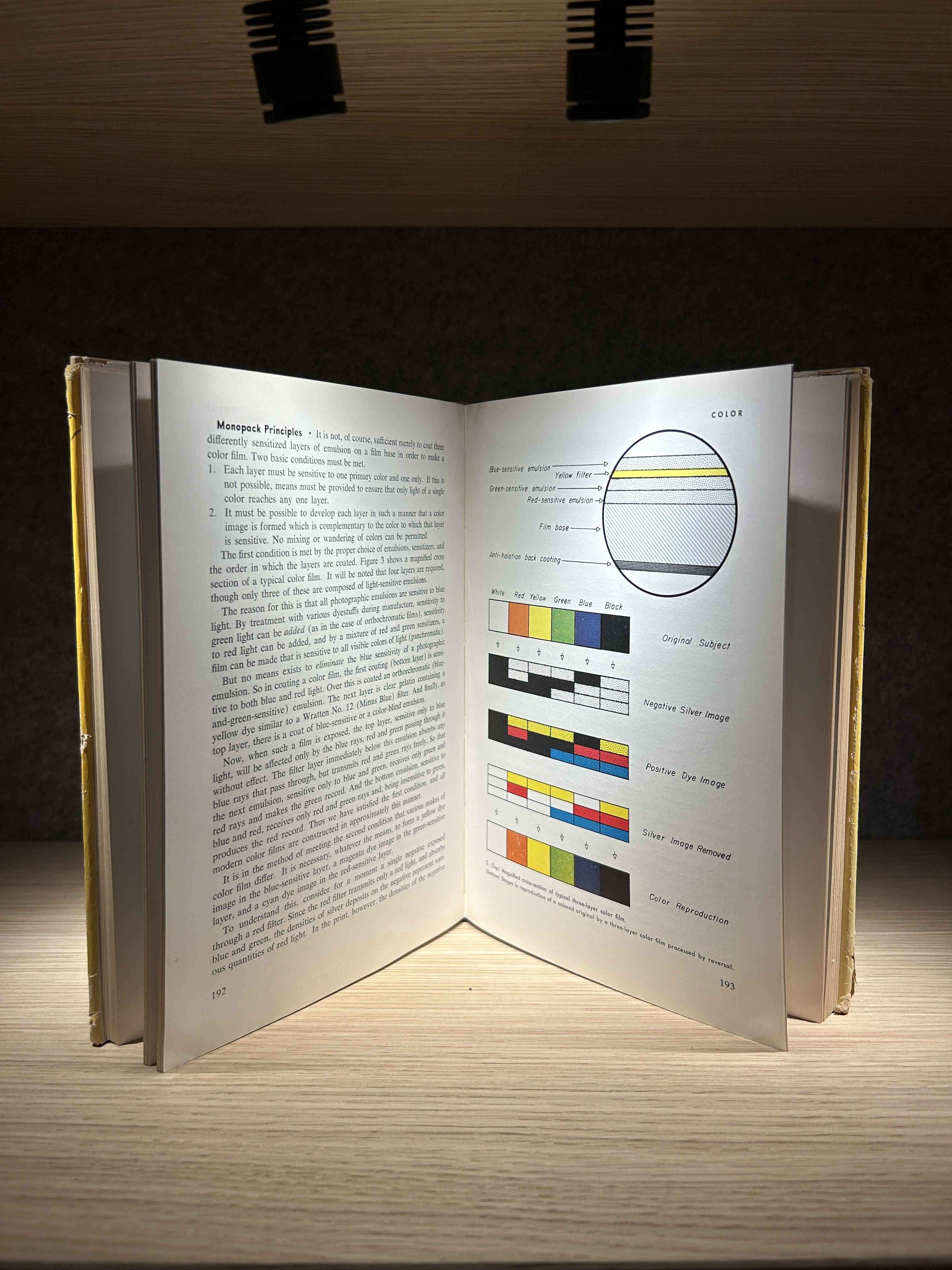 The New Leica Manual Book Second Hand