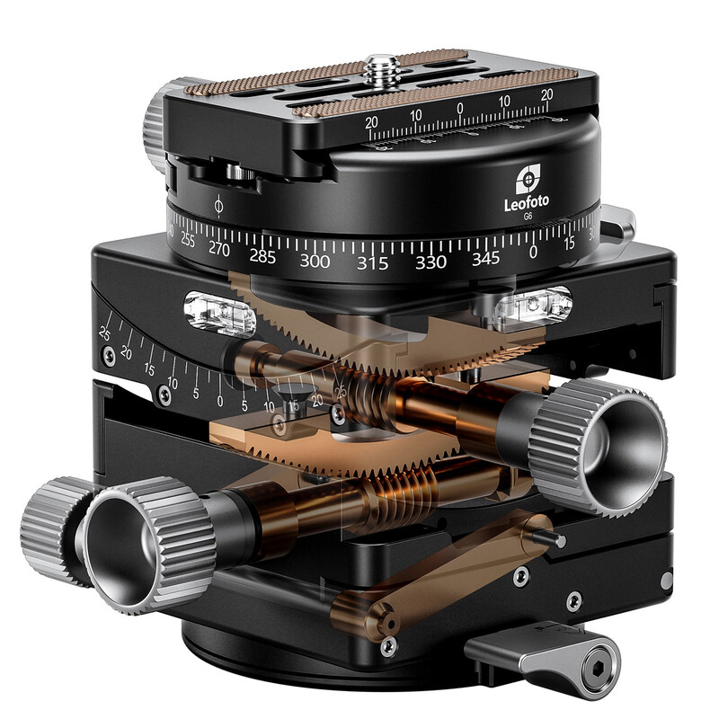 G6 Geared Head