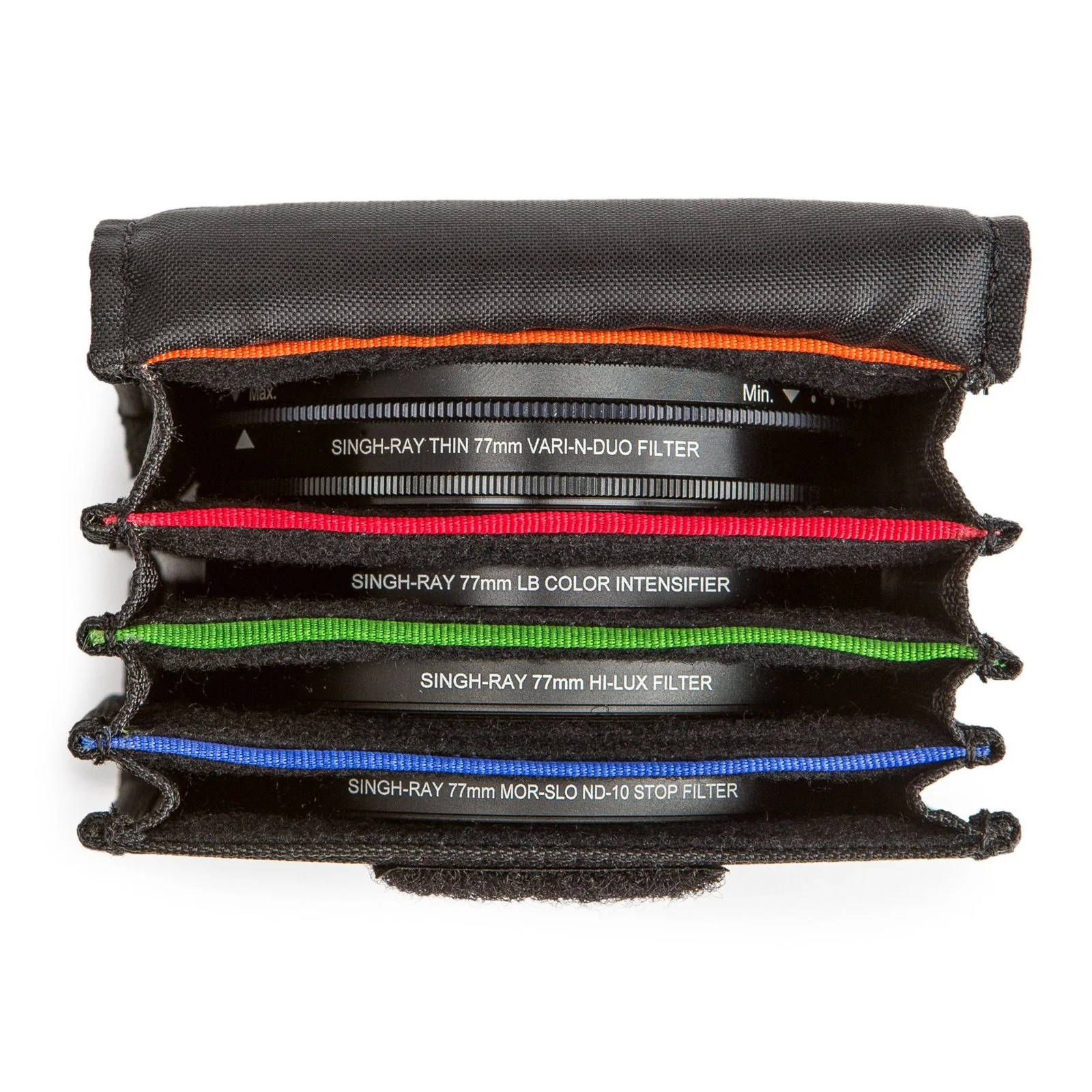 Filter Nest Mini Bag